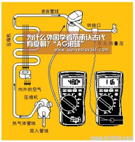 AG直播